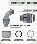 Image of 10 Pack 2 Inch Liquid Tight PVC Conduit Connectors Set Straight and 90 Degree Non Metallic Fittings, showing details like dome nut and seal ring.