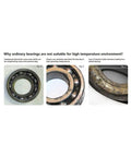 Heavy Duty High Temperature Ball Bearing 75X160X37 mm Heat Resistant Full Steel Raceway showing wear from inadequate lubrication.