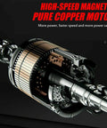 Inside view of the high-speed magnetic pure copper motor, highlighting the design and components used in the Badass 18V Brushless Cordless Drill Driver And Hammer Drill.