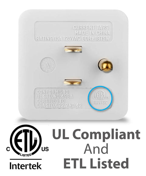 Close-up of Right Angle 3 Outlet Plug Adapter face showing 125VAC markings, ETL Listing, and UL compliance details.