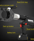 Side view of Beefy Electric Ratchet Cable Cutter With 120KN Hydraulic Action Battery Powered 105mm Wire Cutter showing controls