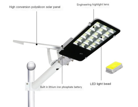 Outdoor Solar Security Flood Light With Remote And Dusk To Dawn Sensor Super Bright Led Yard Lighting showcasing solar panel and LED light design.