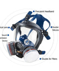 All Day Comfort Anti Dust Full Face Cover With Organic Vapor Protection For Paint Polishing Mold Construction And Welding Cleaning Anti Fog Lens Shield Wide View And Leak Free Seal with double air filters and five-point headband.
