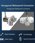 Hexagonal Waterproof Connector featuring stretch-resistant design and stable signal, ideal for rugged industrial applications.