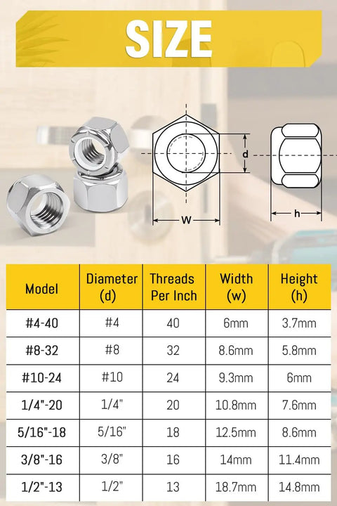 Pro Grade Nylon Insert Hex Lock Nuts Set 100 Pack Thread Size 10 To 24 304 Stainless Steel size chart and nut diagram