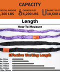 Beefy Heavy Duty Round Slings For Aerial Lyra Hoop Rig And Aerial Silks Polyester Spanset Lifting Sling 5300 Lb Vertical Capacity Display