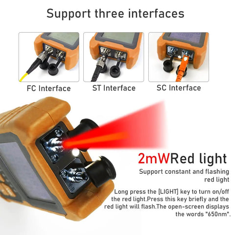 Hella Tough Portable Fiber Optic Power Meter And Tester With FC SC ST Ports Built In 2MW Visual Fault Locator showing interface ports and red light feature.