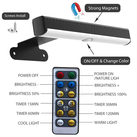 Two Pack Battery Powered Picture Light LED Wall Light for Paintings with Remote Dimmable Frame Light Wireless Magnetic Timer