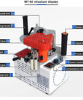 Portable Edge Banding Machine With Double Side Glue For Woodworking Edge Bander, Workshop Ready, labeled parts view.