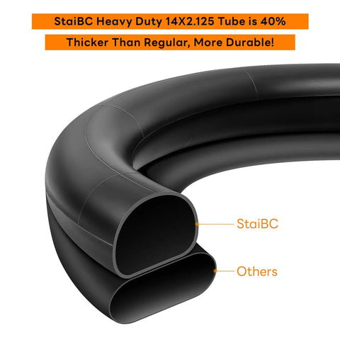 Close-up of 40 Percent Thicker 14x2.125 Inner Tubes Heavy Duty Tough As Nails with thickness comparison, highlighting STAIBC brand.