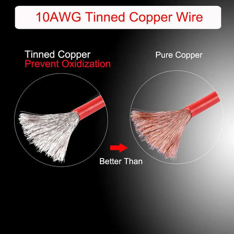 10AWG tinned copper wire comparison with pure copper, showcasing oxidation resistance and effective conductivity.