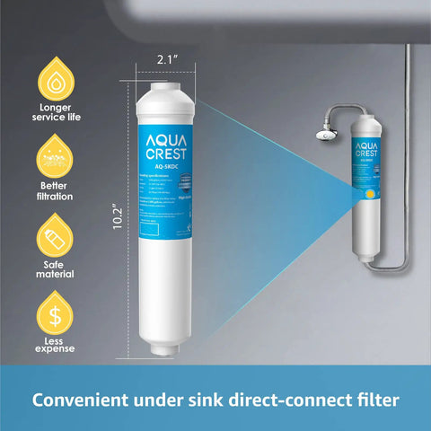 Top Tier Under Sink Water Filter System With Slick Direct Connect Setup And Heavy Duty Coconut Shell Activated Carbon mounted under sink.