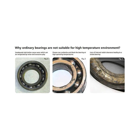 Images depicting why ordinary bearings fail under high temperatures, highlighting wear and damage.