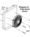Diagram of 12 Inch Universal Electric Radiator Cooling Fan Kit with mounting bracket, beefed up high performance puller assembly shown