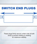 Illustration of Hella Durable Replacement Clutch Plugs For 1.5 Inch Roller Blinds, securing curtain rods for stability.