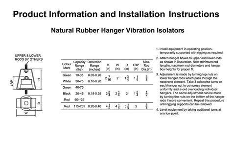 Product information and installation instructions for Premium Ceiling Hanger Mount Vibration Isolator Crafted From Solid Natural Rubber.