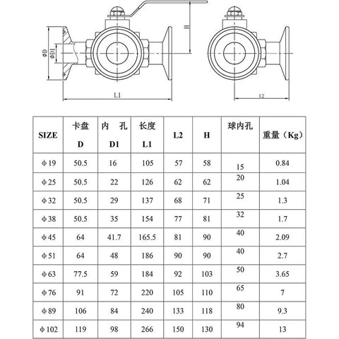 Professional Grade Hardcore Stainless Steel 3 Way Tri Clamp T Port Ball Valve dimensions chart with sizing specifications.