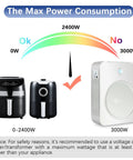 Comparison chart showing power consumption up to 3000W with Beefy 3000W Step Up Voltage Converter Transformer 110V to 220V.