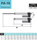 Hella Tough 12V IP66 Waterproof Linear Actuator Delivering A Badass 24 Inch Stroke And Serious 450 Lbs Of Force dimensions guide with measurements.