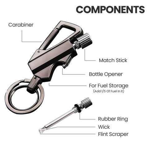 Diagram of Forever Match Lighter With Multitool Keychain Bottle Opener Waterproof Reusable Matchstick components labeled.