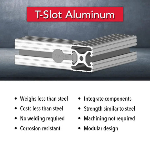 Built Tough 1.5 By 1.5 Inch Clear Anodized Aluminum Extrusion 60 Inch Long Opposite B Slotted T Slot Linear Guide Rail displaying T-Slot features.