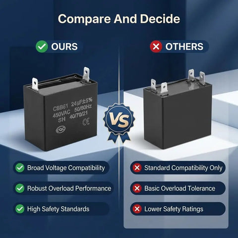 Top Shelf Heavy Duty CBB61 Style Run Capacitor 24 Microfarad 450 Volt AC compared with standard capacitor side by side.