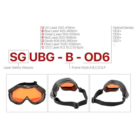 Heavy Duty Laser Safety Goggles Block Uv And Green Laser Beams With Real Deal OD 6 Plus Protection For Cutting Or Engraving Machines Snug Over Prescription Glasses Ce Certified Full Coverage Shield, shown from multiple angles.