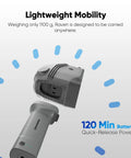 Handheld LiDAR Scanner With Embedded 4K Camera For Seamless 3D Scanning And Architectural Drafting Featuring Killer Precision And Zero Hassle Setup For Foremen And Contractors Who Need Rapid Field Results Daily, showcasing lightweight design and detachable battery.
