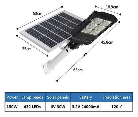 Heavy Duty Solar Flood Light With Smart Motion Sensor And Remote Delivers Real Deal Yard Glow Up Badass Led Outdoor Security Lamp IP66 Waterproof Runs All Night For Patio And Driveway showcasing dimensions and specifications.