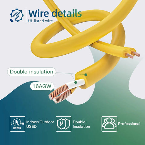 Double insulated 16AWG wire detail for Ultra Bright 40W LED Construction String Light With 5000 Lumens Per Head, 50 Feet Run
