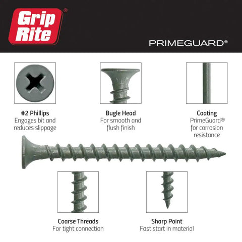 Close-up of Exterior Deck Screws For Treated Lumber With PrimeGuard Coating Coarse Thread Bugle Head No 9 By 3 Inch
