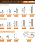 Rock Solid M2.5 Hex Standoffs And Spacers Kit With Male Female Posts Machine Screws And Nuts Hella Durable Stainless Steel sizes and quantities.