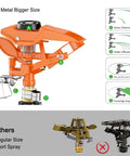 Heavy Duty Pulsating Impact Sprinkler For Yard, 360 Degree Rotating Lawn Sprinkler With All Metal Base, adjustable features diagram