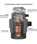 Cross-section of a Three Quarter Horsepower Continuous Feed Garbage Disposal With Whisper Quiet Operation showing inner components