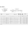 Top Notch High Precision Linear Guide Rail Kit Featuring Super Durable MGN9H Block Carriage And Miniature Bearings For Smooth Printer Parts Movement On An Epic 800mm Run With Zero Friction And Easy Setup. MGN9H rail chart
