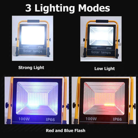 Kickass Portable Rechargeable Solar Led Flood Light With Ip65 Weather Sealing And Rip Roaring 2700 Lumens Glow showing 3 lighting modes.