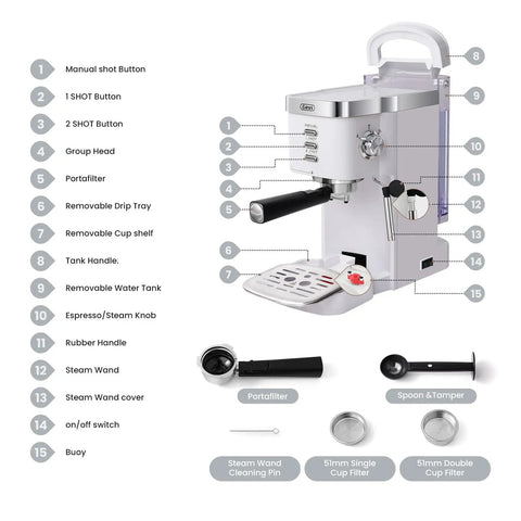 20 Bar Professional Espresso Machine With Milk Frother Steam Wand Compact Latte And Cappuccino Maker Adjustable Shot Volume White Finish Perfect Gift For Coffee Lovers with labeled parts diagram.