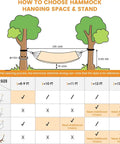 Hammock hanging guide with tree spacing and size requirements for 11 Foot Double Outdoor Hammock With Quick Dry Olefin Fabric Spreader Bar.