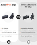 Comparison of Built Solid Backyard Essential 600 Preloaded Stainless Steel Hidden Deck Fasteners Bulk Kit Nylon clips vs standard PP clips.