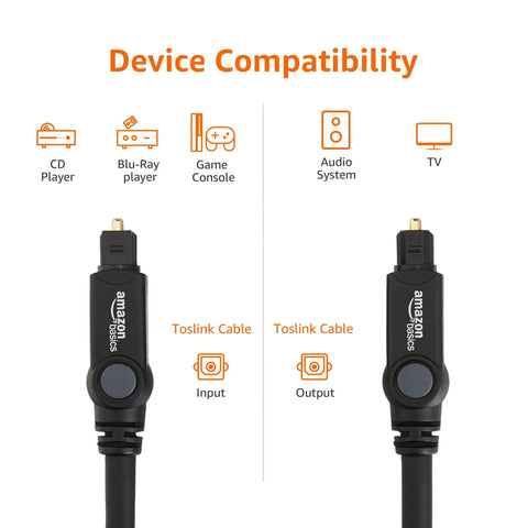 Built Tough Toslink Optical Audio Cable 6 Foot Premium Gold Plated Connectors shown with device compatibility icons.
