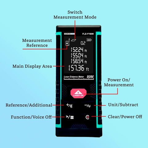 Heavy Duty Red Laser Distance Meter Measures Up To 393 Ft With Smart Tilt Sensor And Backlit Screen showing buttons and display details
