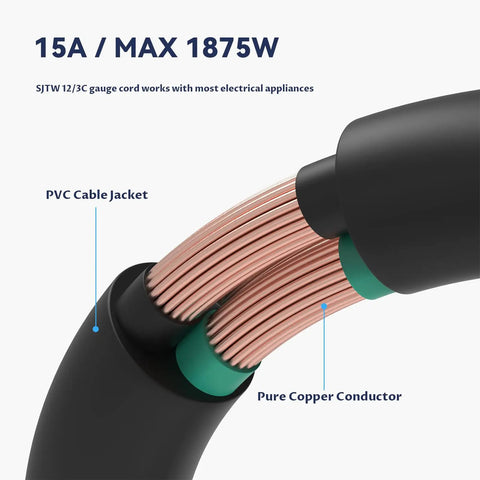 Close-up view of Heavy Duty Three Foot Outdoor Extension Cord Waterproof 12 Gauge Black Power Cable With 15 Amp Grounded Plug, showing copper conductors and PVC jacket.