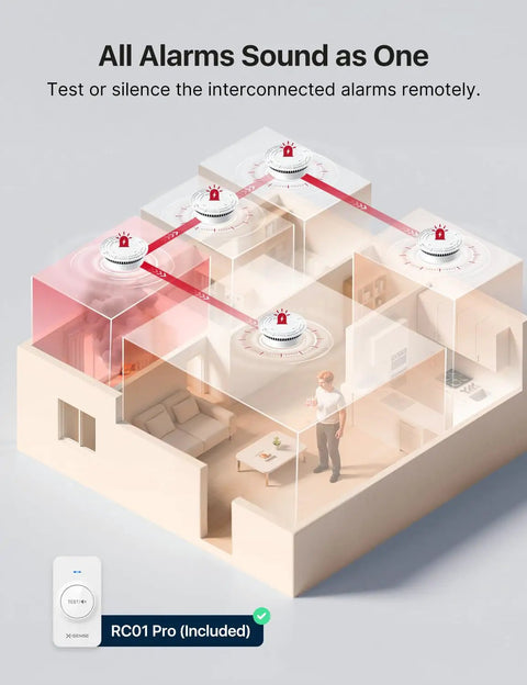 4 Pack Wireless Smoke And Carbon Monoxide Detector Combo Alarms With Easy Plug And Play Setup And Remote Control shown in an interconnected home layout.