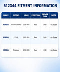 Fitment information chart for Rear Wheel Bearing Hub Assembly for Honda CRV 2007 2011 and Honda Crosstour.