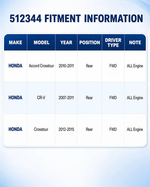 Fitment information chart for Rear Wheel Bearing Hub Assembly for Honda CRV 2007 2011 and Honda Crosstour.