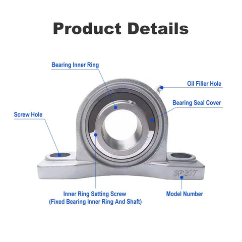 Baller Grade 304 Stainless Steel Pillow Block Bearing Single Shaft Spherical Roller Housing SUCP206 Vertical Seat Package with product details showing inner ring and features.