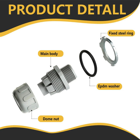 Three Quarter Inch Liquid Tight Conduit Connector 180 Degree Straight Non Metallic NPT Nylon 6 PVC Electrical Fittings For Outdoor DIY Projects UL Listed 200 Pack Kit DIY Friendly, showing main body, dome nut, EPDM washer, steel ring