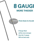 Heavy Duty 8 Inch Landscape Staples Made From 8 Gauge Galvanized Steel For Lawns, Weed Barriers, Landscape Fabric, Irrigation Hoses And Tent Pegs 125 Packs Of Rugged Rust Proof Stakes For Outdoor Use.