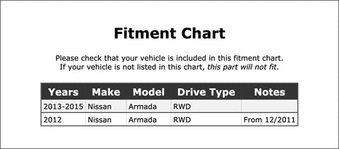 Fitment chart for Genuine Front Wheel Bearing And Hub Assembly For Nissan Armada 2012 To 2015 detailing vehicle compatibility.