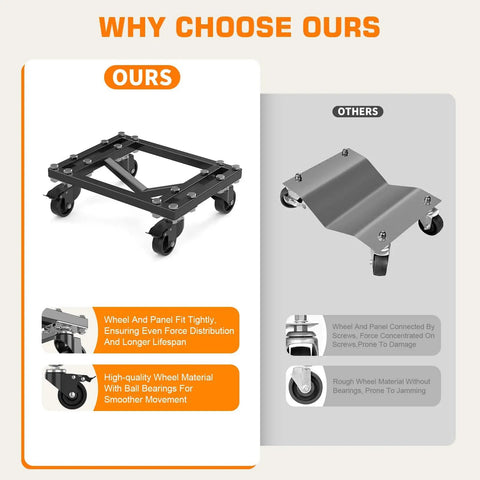 Comparison of Heavy Duty Set Of 4 Car Wheel Dollies Featuring 6000 Lbs Capacity Tire Skates Cart showcasing superior design and caster wheels.